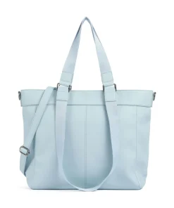 Keep on smiling Big Shopper recyceltes Leder hellblau